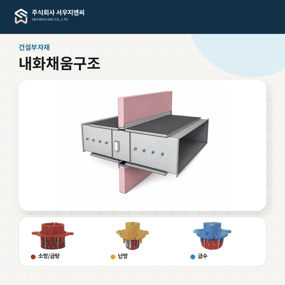 내화채움 구조