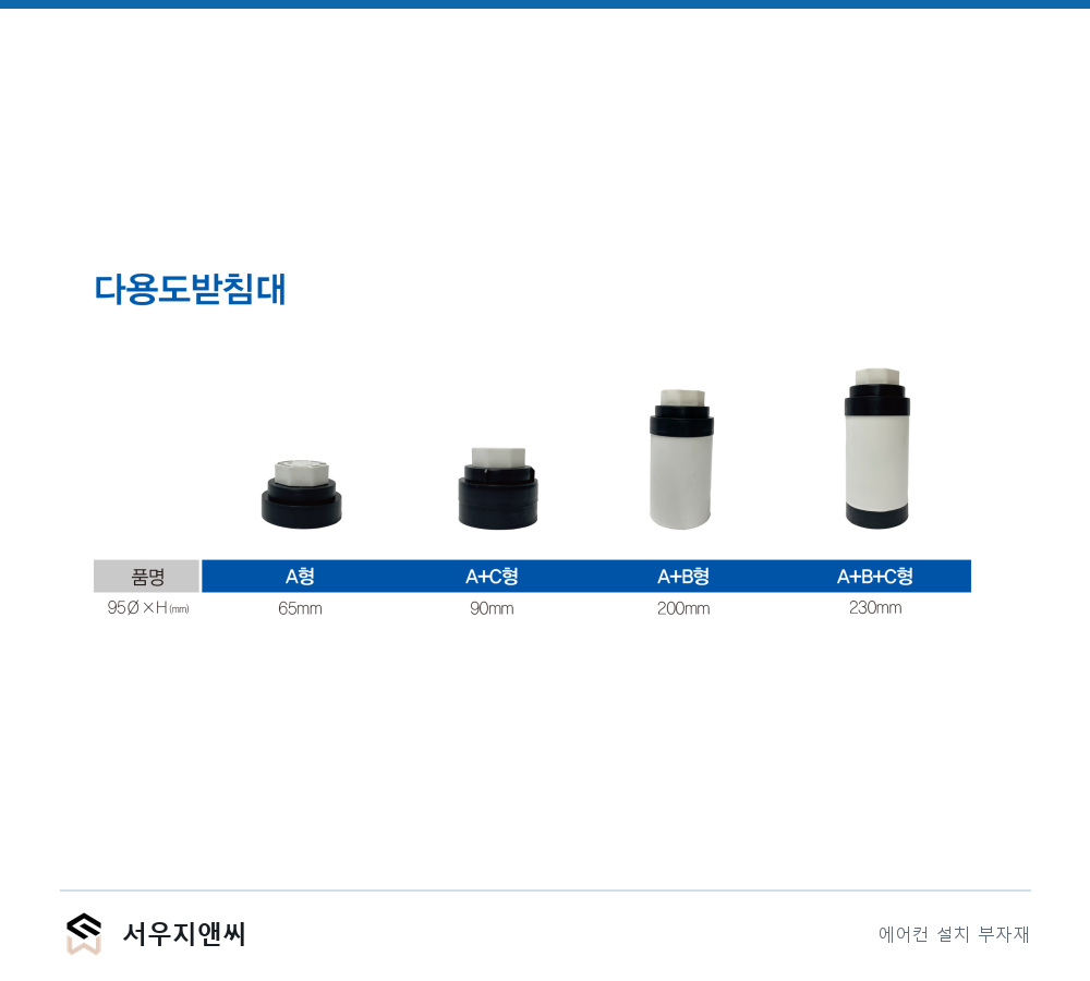다용도 받침대 상세 이미지